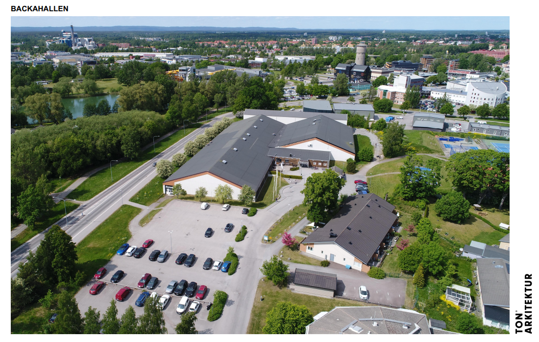Backahallen